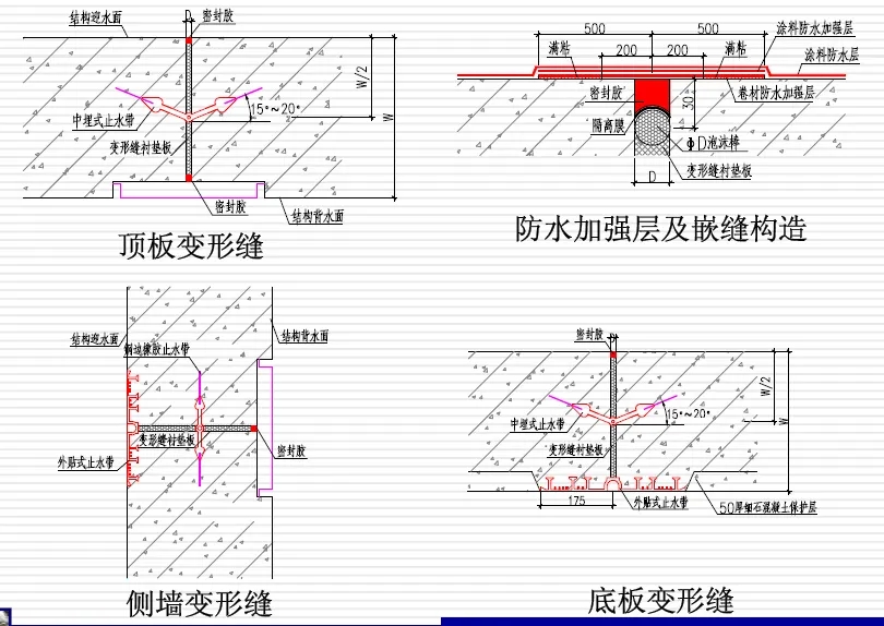 青云谱变形缝防水